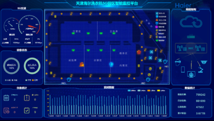 AIoT最優產品/解決方案榜重磅發布，開啟物聯網商用新紀元